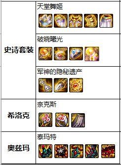 灵域DNF100公益服发布网(玩家福利享不停) 灵域DNF100公益服发布网(玩家福利享不停)