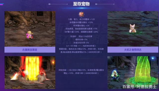 最新dnf95版本免费公益服发布网(dnf95版本公益服发布网下载及安装教程) 最新dnf95版本免费公益服发布网(dnf95版本公益服发布网下载及安装教程)