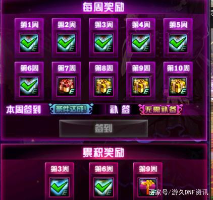最新dnf100公益服发布网发布网(dnf100公益服发布网最新消息) 最新dnf100公益服发布网发布网(dnf100公益服发布网最新消息)