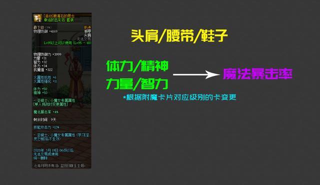 怎么解决地下城私服注册限制 怎么解决地下城私服注册限制