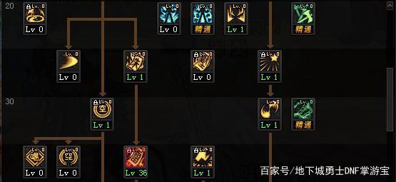 求个好玩的dnf公益服发布网推荐,最新好玩的地下城私服推荐 求个好玩的dnf公益服发布网推荐,最新好玩的地下城私服推荐