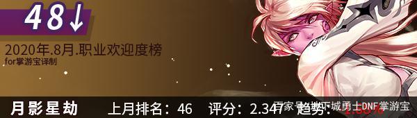 私服dnf是什么 私服dnf是什么