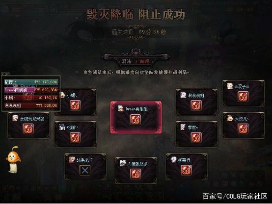 地下城私服倍功辅助(dnf辅助工具哪个最好) 地下城私服倍功辅助(dnf辅助工具哪个最好)